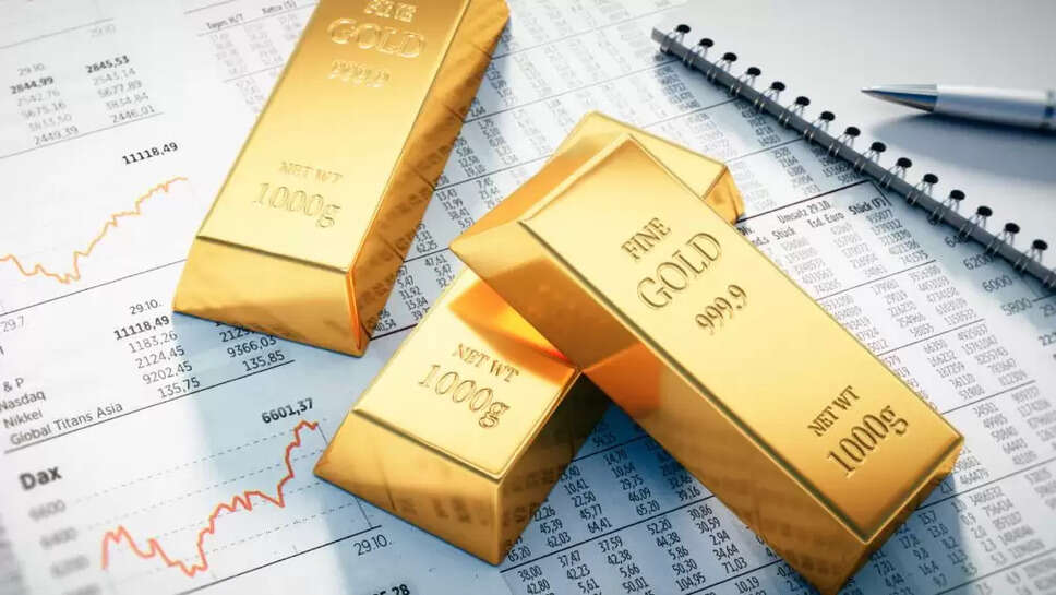 MCX Gold rate