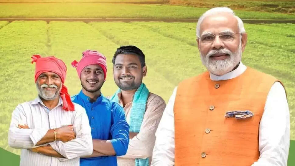 Pm Kisaan