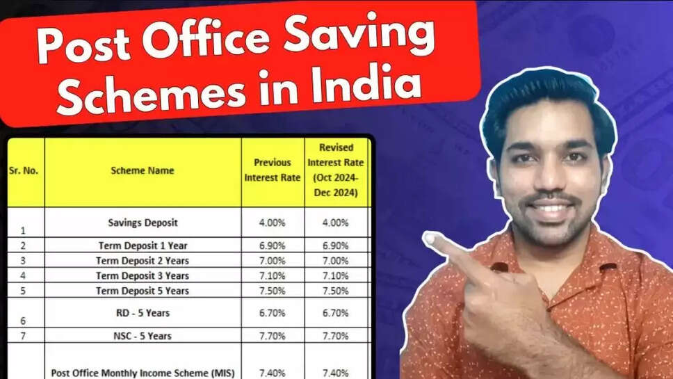 Post office saving scheme