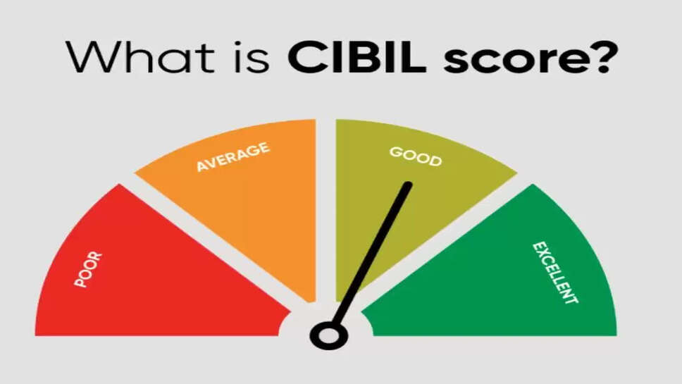 CIBl News of the day