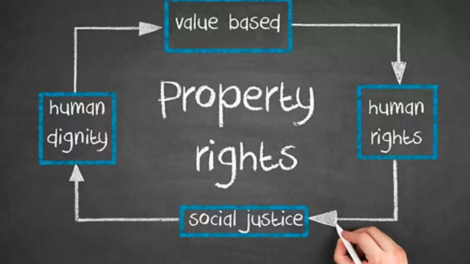 Property rights